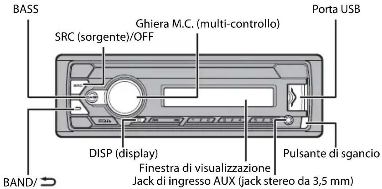 PIONEER MVH-S120UBG - MVH-S120UI/S120UIG/S12UI/S120UB/S120UBG/S120UBA/ S120UBW - 1