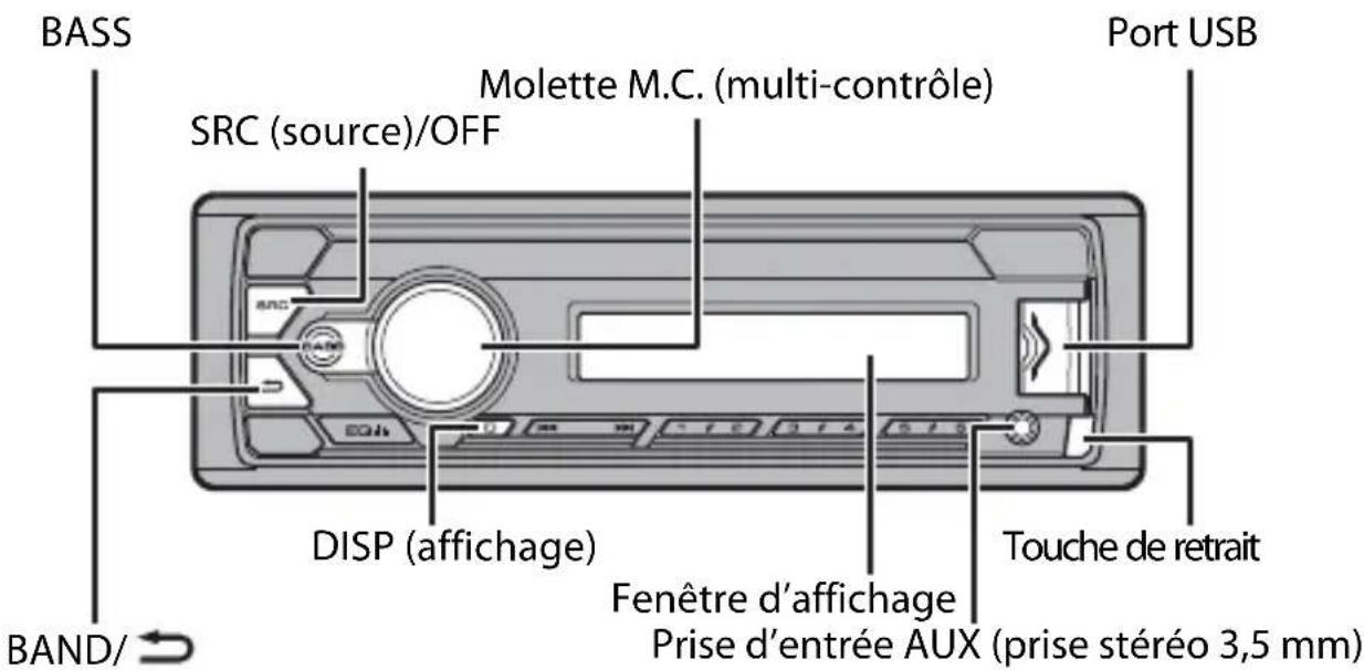 PIONEER MVH-S120UBG - MVH-S120UI/S120UIG/S12UI/S120UB/S120UBG/S120UBA/ S120UBW - 1