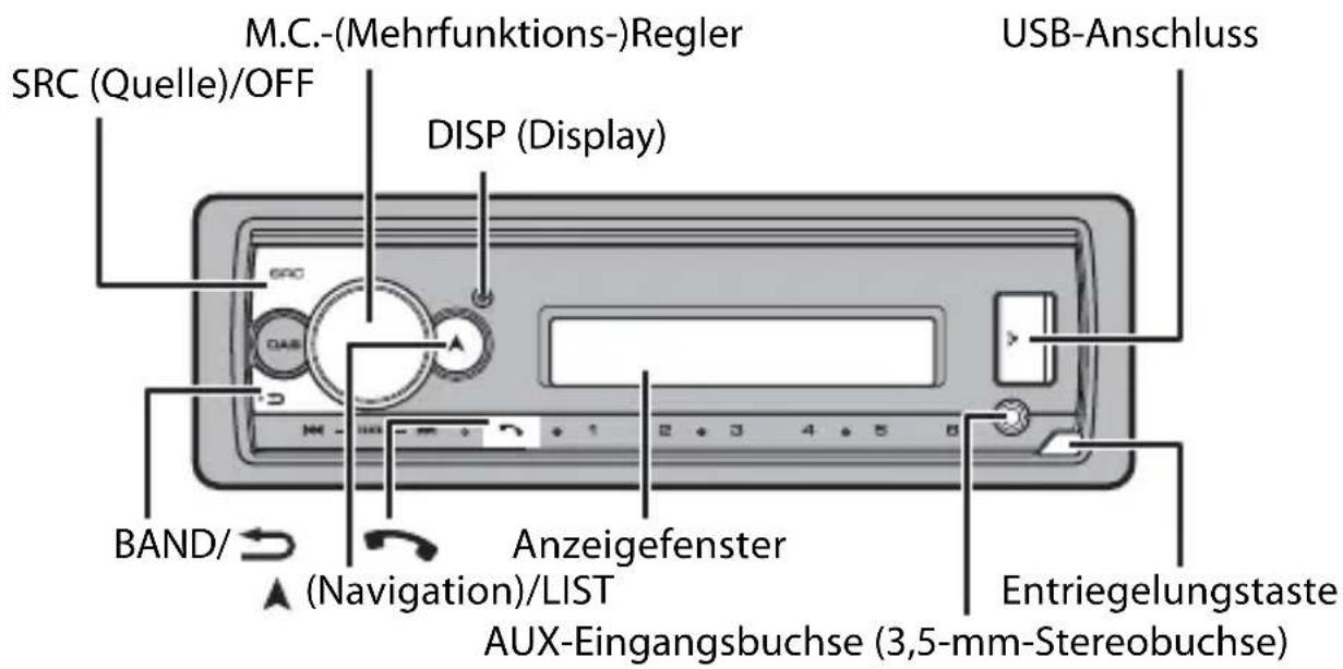 PIONEER MVH-S520DAB - Grundlagen der Bedienung - 1