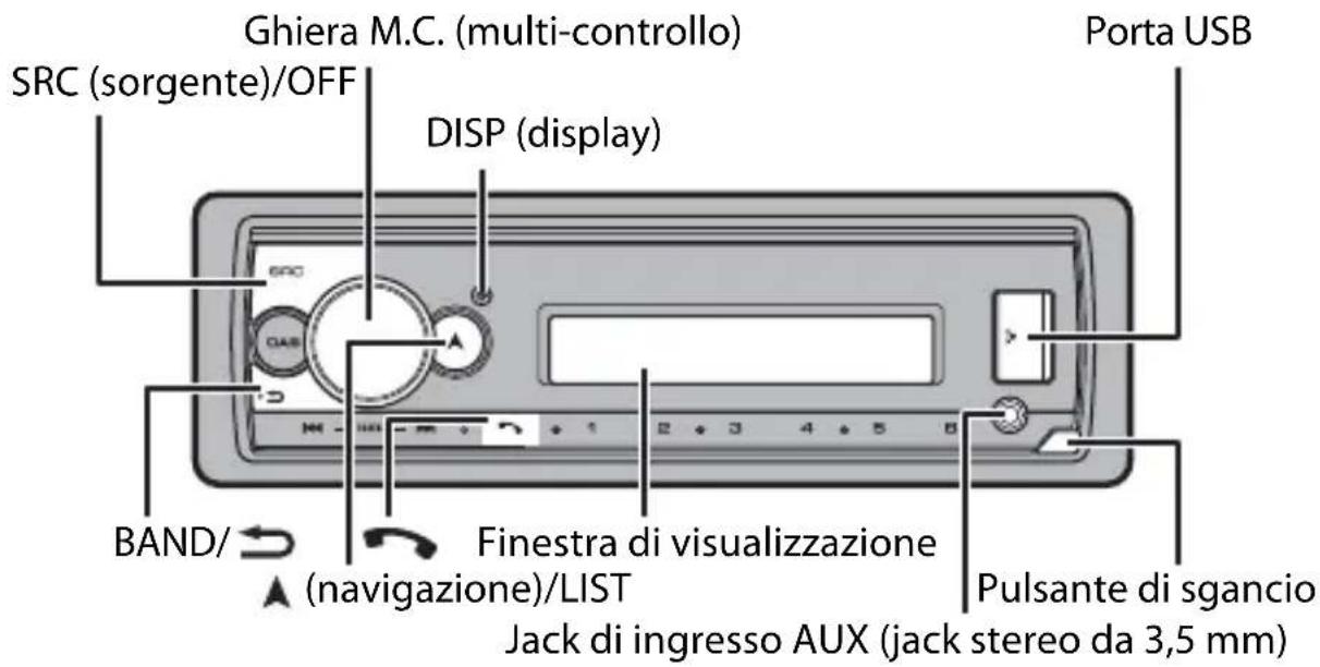 PIONEER MVH-S520DAB - Funzionamento di base - 1