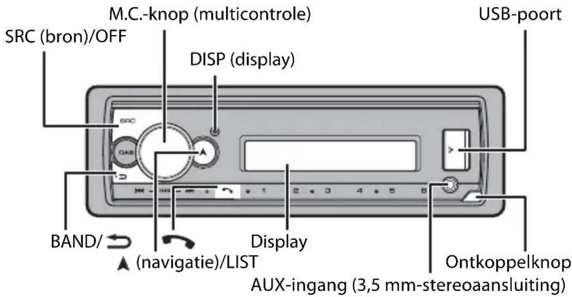 PIONEER MVH-S520DAB - Basisbediening - 1