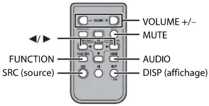 PIONEER DEH-S120UBB - REMARQUE - 1