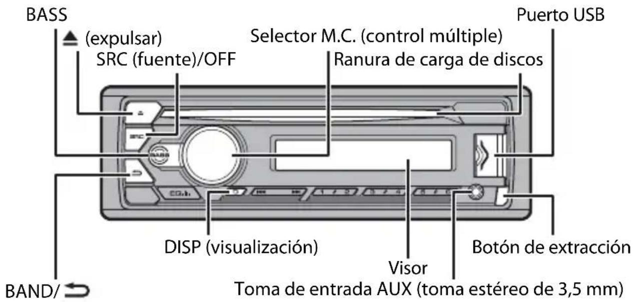 PIONEER DEH-S120UBB - DEH-S120UB/S120UBA/S120UBG/S120UBB/S121UB/S121UBG/S12UB - 1