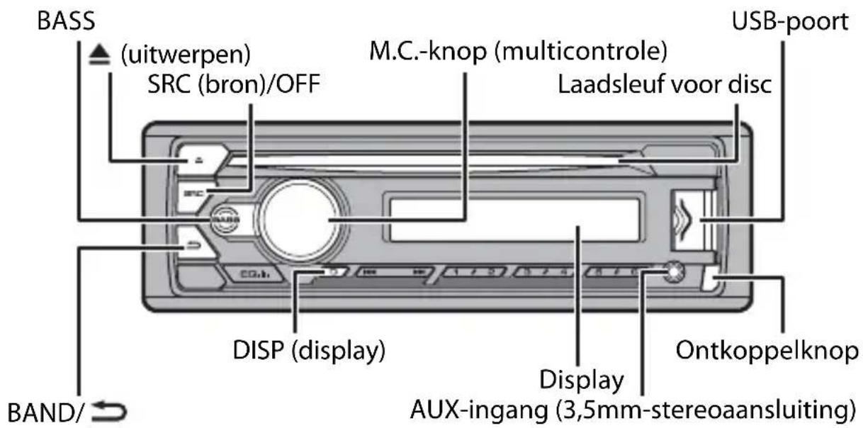 PIONEER DEH-S120UBB - DEH-S120UB/S120UBA/S120UBG/S120UBB/S121UB/S121UBG/S12UB - 1