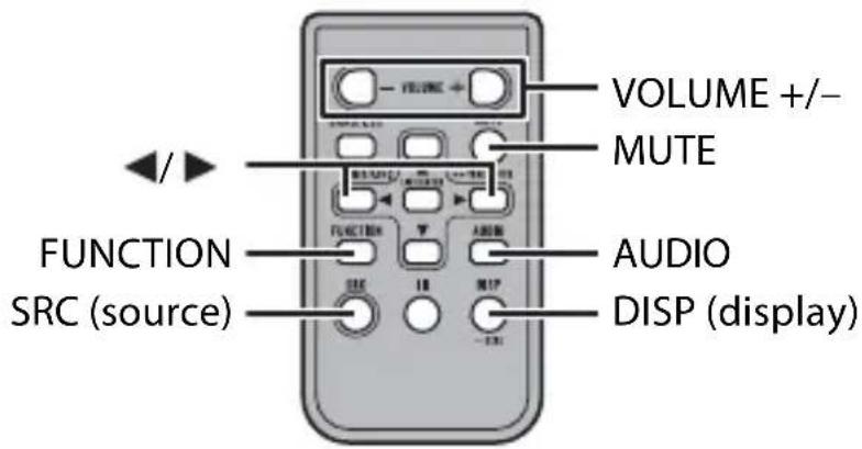 PIONEER DEH-S120UBB - NOTE - 1