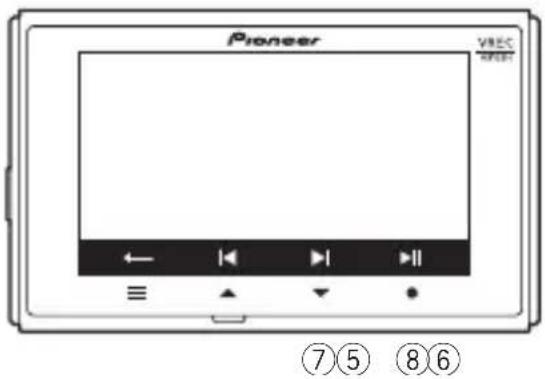 PIONEER VREC-H310SH - Boutons de fonction - 2