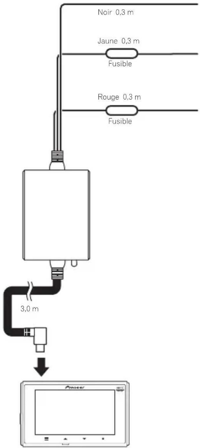PIONEER VREC-H310SH - Connexion du câble d'alimentation - 1