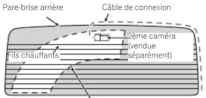 PIONEER VREC-Z710SH - Position d'installation recommandée sur le pare-brise arrière - 1