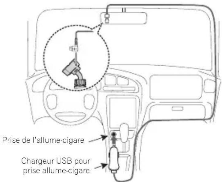 PIONEER VREC-DH200 - Après avoir acheminé le câble d'alimentation, connectez le chargeur USB pour prise allume-cigare et insérez-le dans la prise de l'allume-cigare. - 1