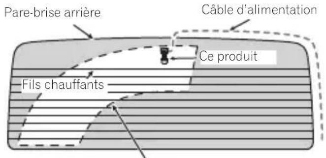 PIONEER VREC-DH200 - Position d'installation recommandée sur le pare-brise arrière - 1
