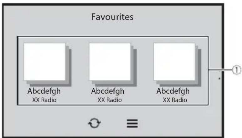 PIONEER SPH-EVO950DAB - Stations de radio favorites - 1