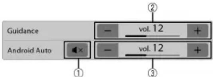 PIONEER SPH-EVO950DAB - Réglage du volume - 1