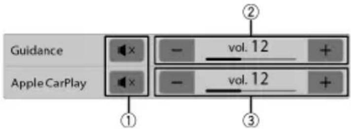 PIONEER SPH-EVO950DAB - Réglage du volume - 1