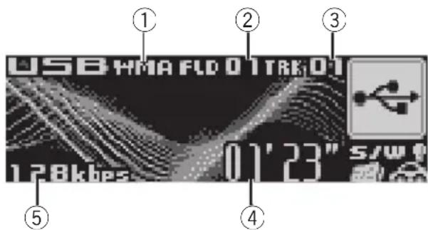 PIONEER CD-UB100 - Funcionesbásicas - 1