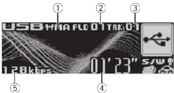 PIONEER CD-UB100 - Funzionamentodibase - 1
