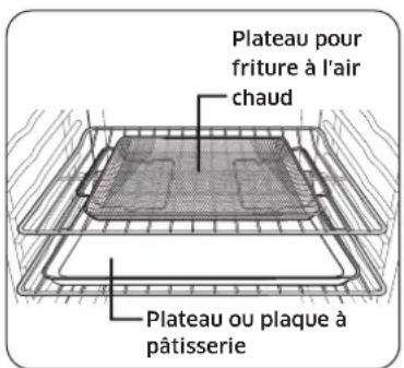 Dacor DOP48T960GS - Friture par application d'air - 1