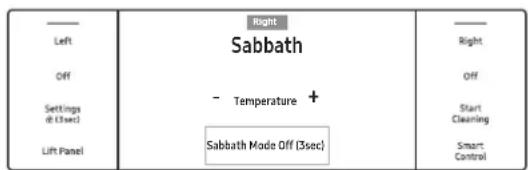 Dacor DOP48T960GS - Using the Sabbath Feature - 5