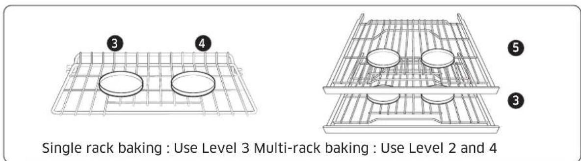 Dacor DOP48T960GS - Rack and Pan Placement - 1