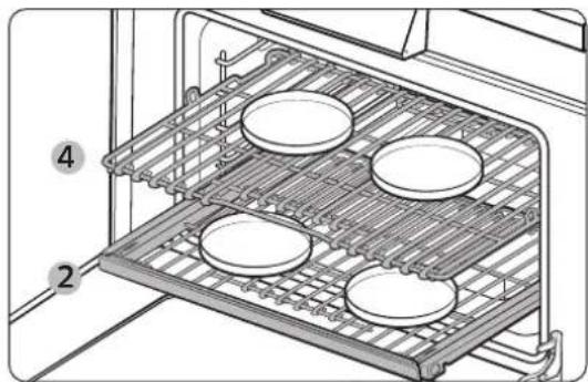 Dacor DOP48T960GS - Horneado conmultiplesparrillas - 1
