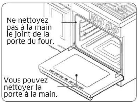 Dacor DOP48T960GS - Nettoyage de la porte du four - 1