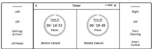 Dacor DOP48T960GS - How to Set the Timer - 5