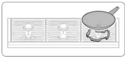 Dacor DOP48T960GS - About the Wok Ring - 1