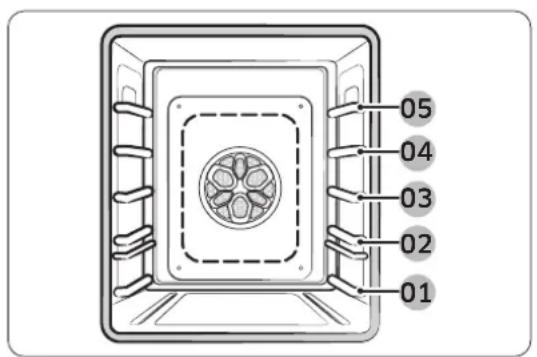 Dacor DOP48T960GS - Uso del hora(PC) - 1