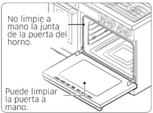 Dacor DOP48T960GS - Autolimpieza - 1