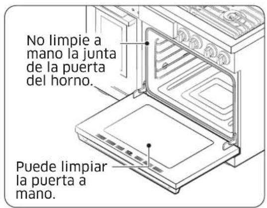 Dacor DOP48T960GS - Limpieza de la puerta del hora - 1