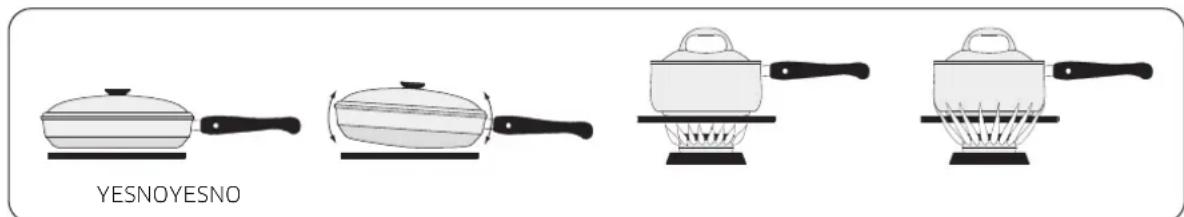 Dacor DOP48T960GS - ADVERTENCIA - 1
