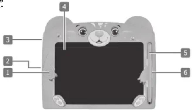 Schwaiger LST8BP - PRODUKT IM DETAIL - 1
