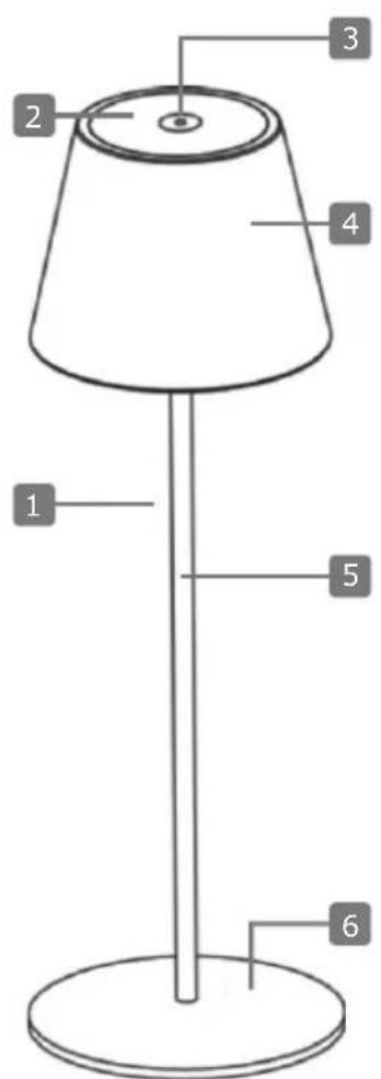 Schwaiger OTL200 - LIEFERUMFANG - 1