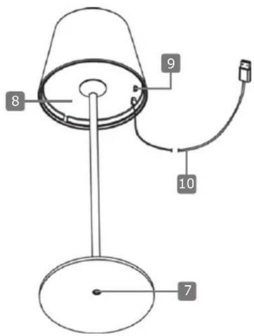 Schwaiger OTL200 - CONTENU DE LA LIVRAISON - 2