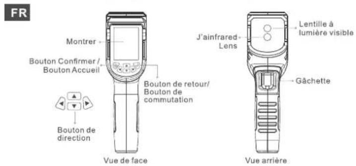 Noyafa NF-521S - Boutons de produit et descriptions des fonctions - 2