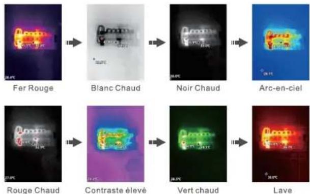 Noyafa NF-521S - Palette de couleurs - 1