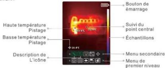 Noyafa NF-521S - Interface principale - 1