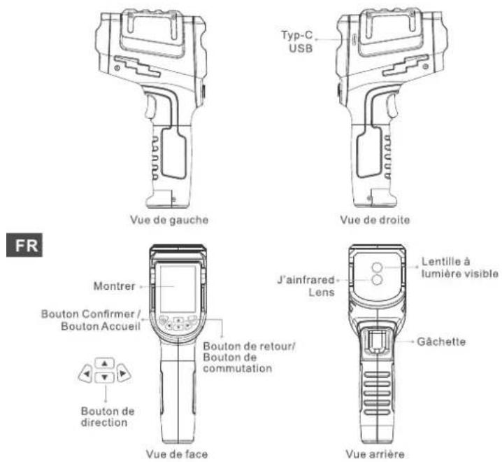 Noyafa NF-521S - Boutons de produit et descriptions des fonctions - 1