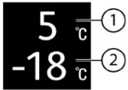 5 -18 °C ① ② °C