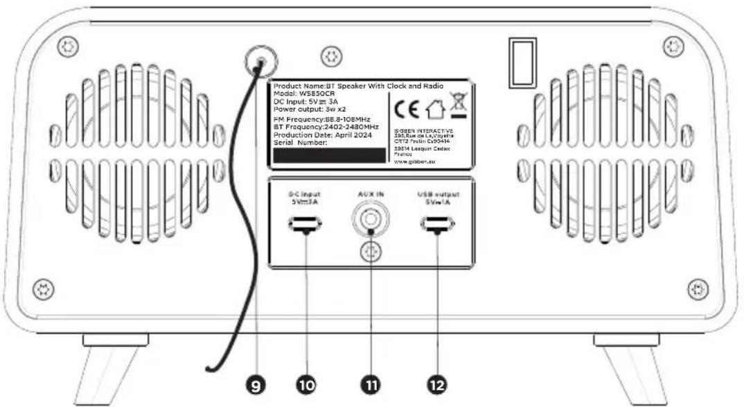 THOMSON RT850BT - Comandi - 1