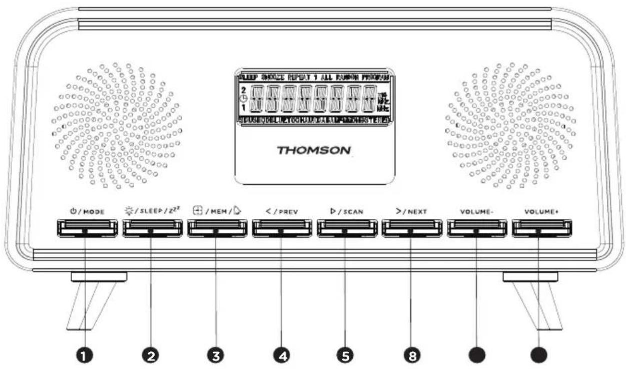 THOMSON RT850BT - Contenuto della confezione - 1
