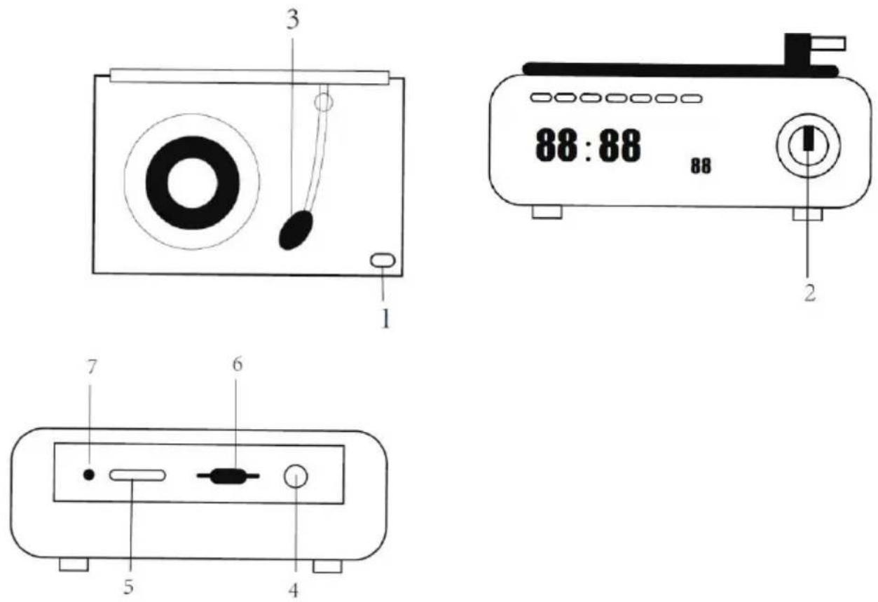 BIGBEN BTTDMINIBL - Descrição das peças - 1