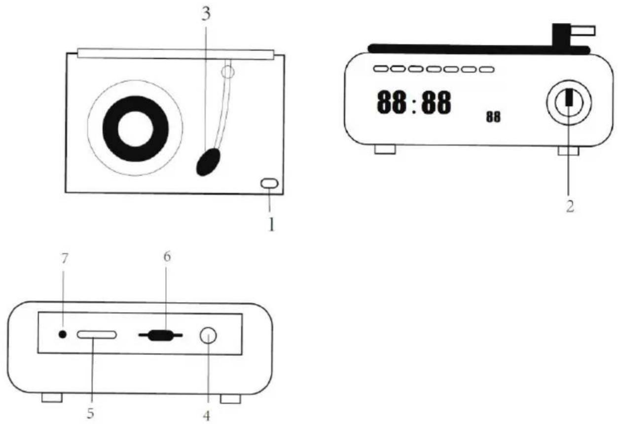 BIGBEN BTTDMINIBL - Inhoud van de verpakking - 1