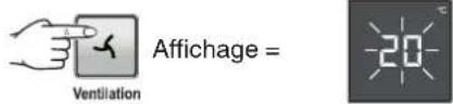 Affichage = Ventilation 20