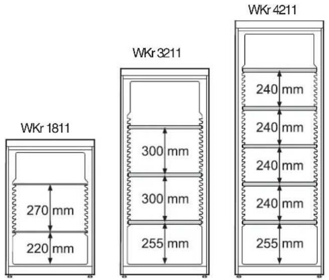 WKr 1811 270 mm 220 mm WKr 3211 300 mm 300 mm 255 mm WKr 4211 240 mm 240 mm 240 mm 240 mm 255 mm