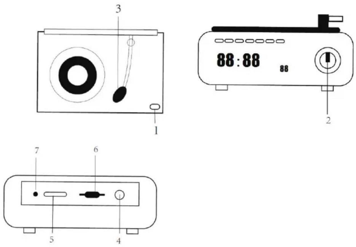 BIGBEN BTTDMINIDG - Description of parts - 1