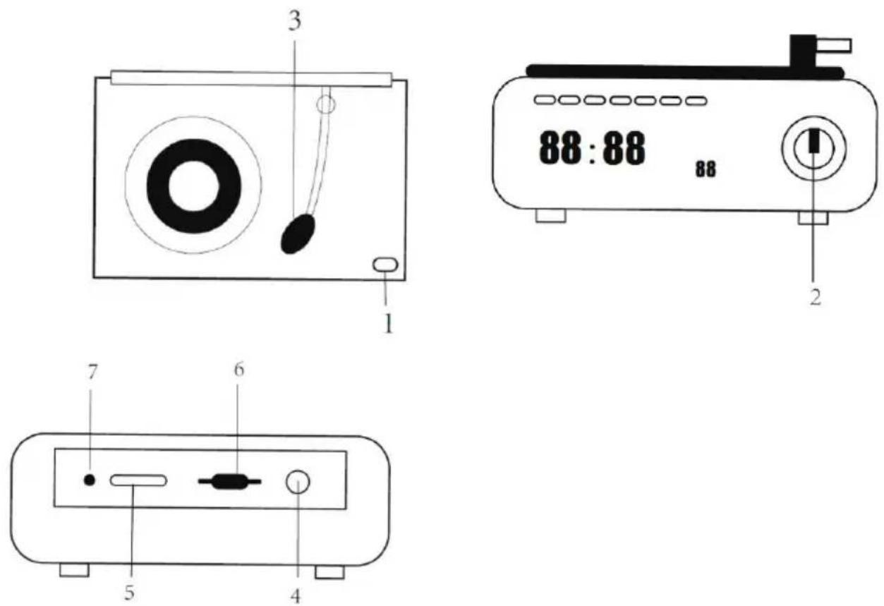 BIGBEN BTTDMINIDG - Verpackungsinhalt - 1