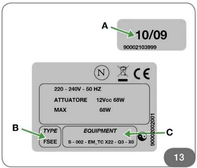 SIRIUS SDD2LEMTC1180 - DE KAP INSTALLEREN - 12