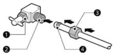 LG LRFES2503S - Connect the tubing to the shutoff valve. - 1
