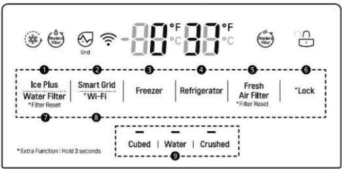LG LF29T6000S - Control Panel Features (Models with Wi-Fi) - 1