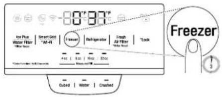 LG LF29T6000S - NOTE - 1